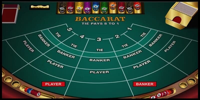 Lý do game thủ nên chọn Baccarat GK88